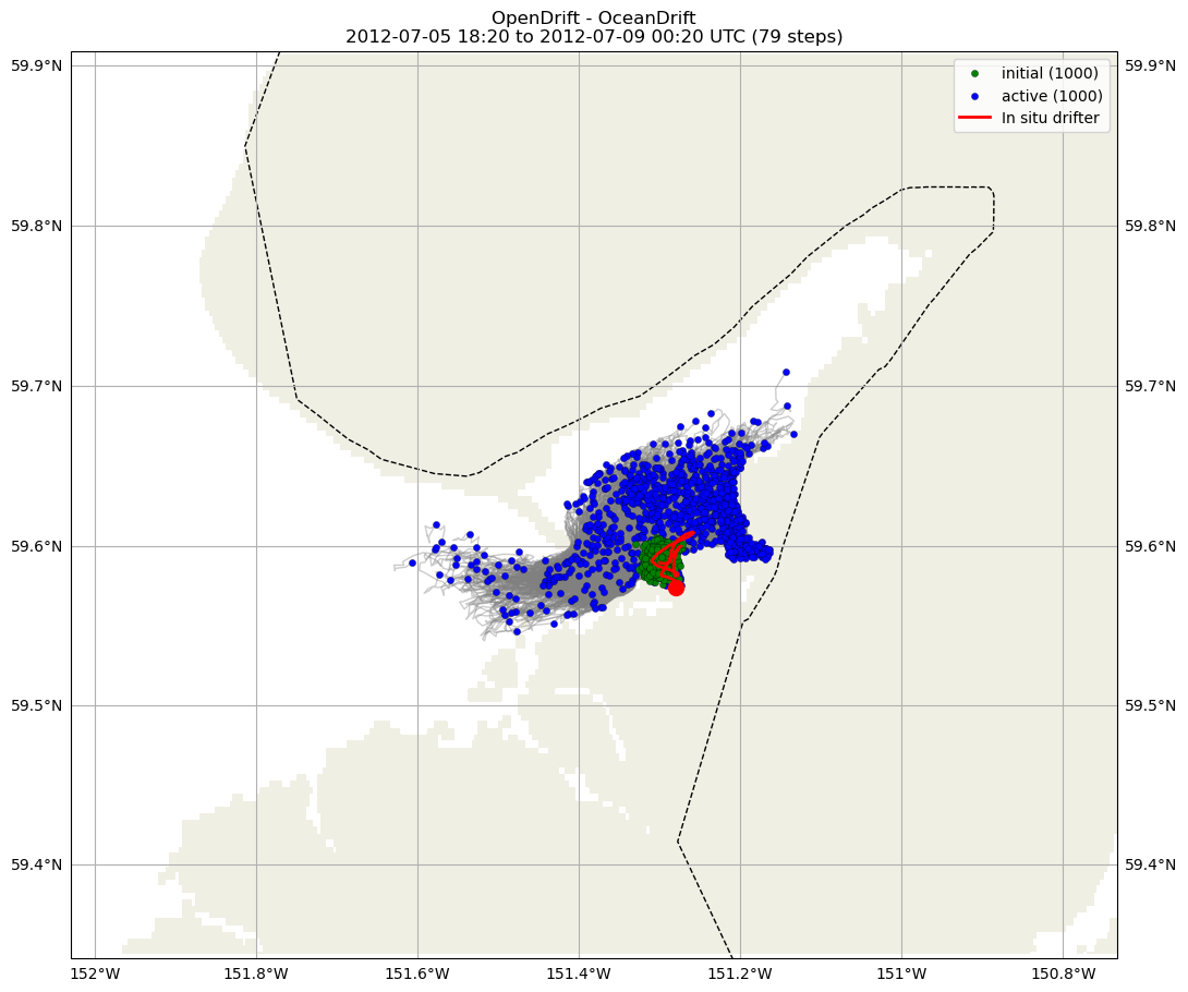 ../../../_images/CIDrifter0013Y2012_SubsurfaceDrogueAt15M_deployment3.png