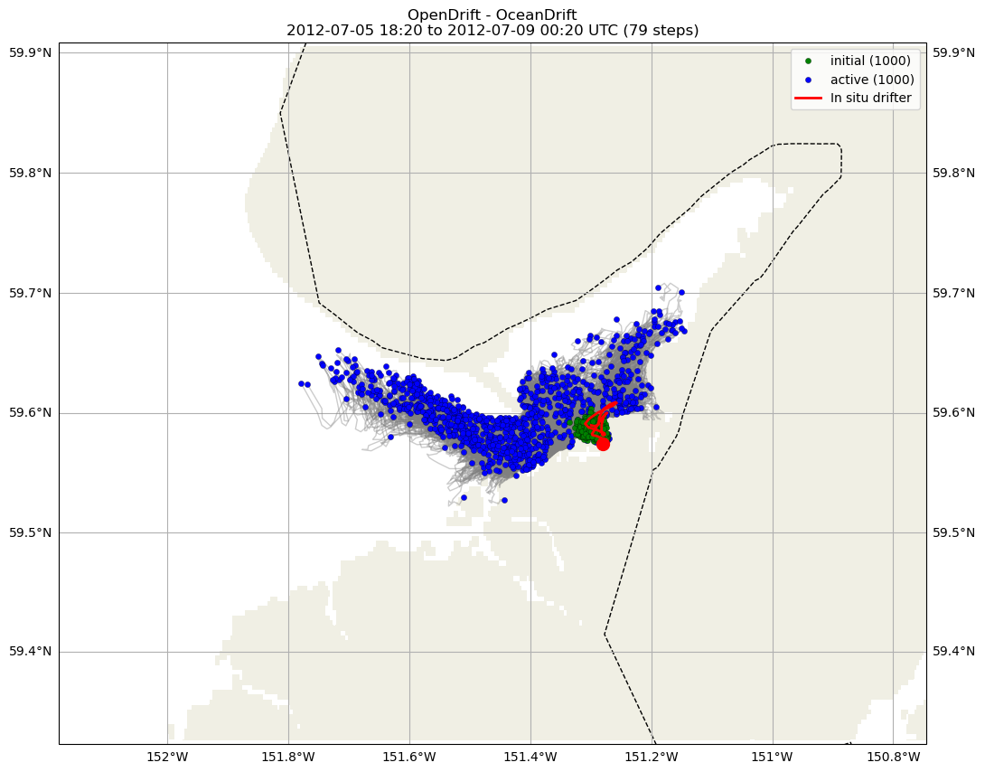 ../../../_images/CIDrifter0013Y2012_SubsurfaceDrogueAt15M_deployment31.png
