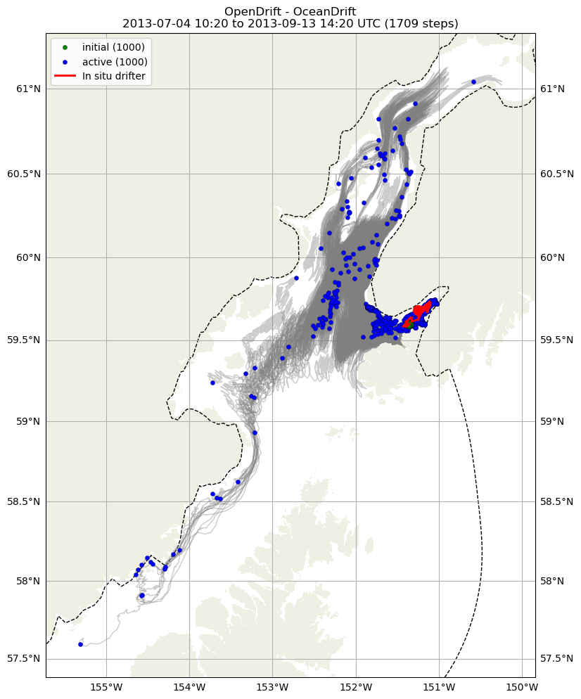 ../../../_images/CIDrifter0013Y2012_SubsurfaceDrogueAt15M_deployment6.png