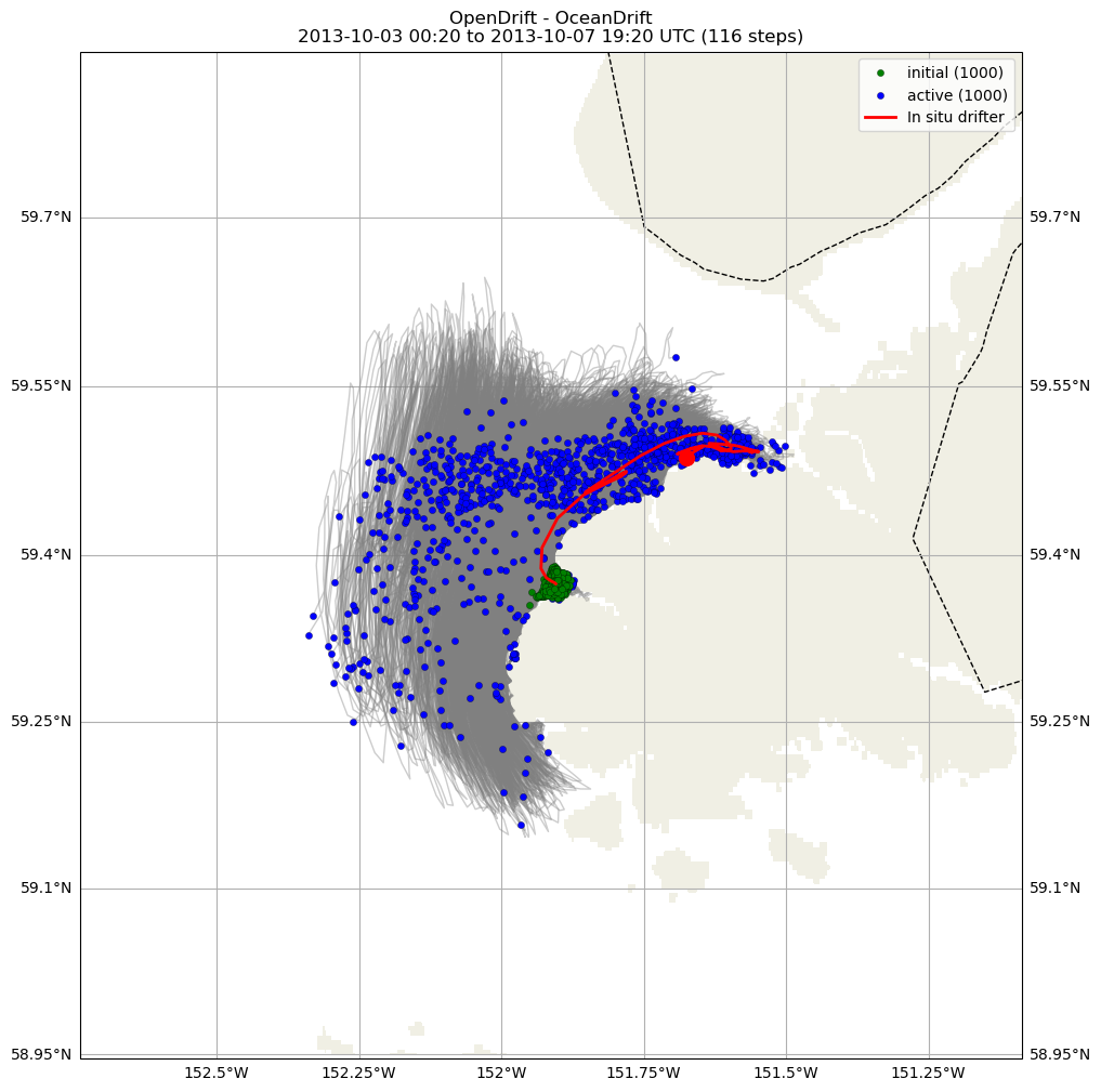 ../../../_images/CIDrifter0013Y2012_SubsurfaceDrogueAt15M_deployment7.png