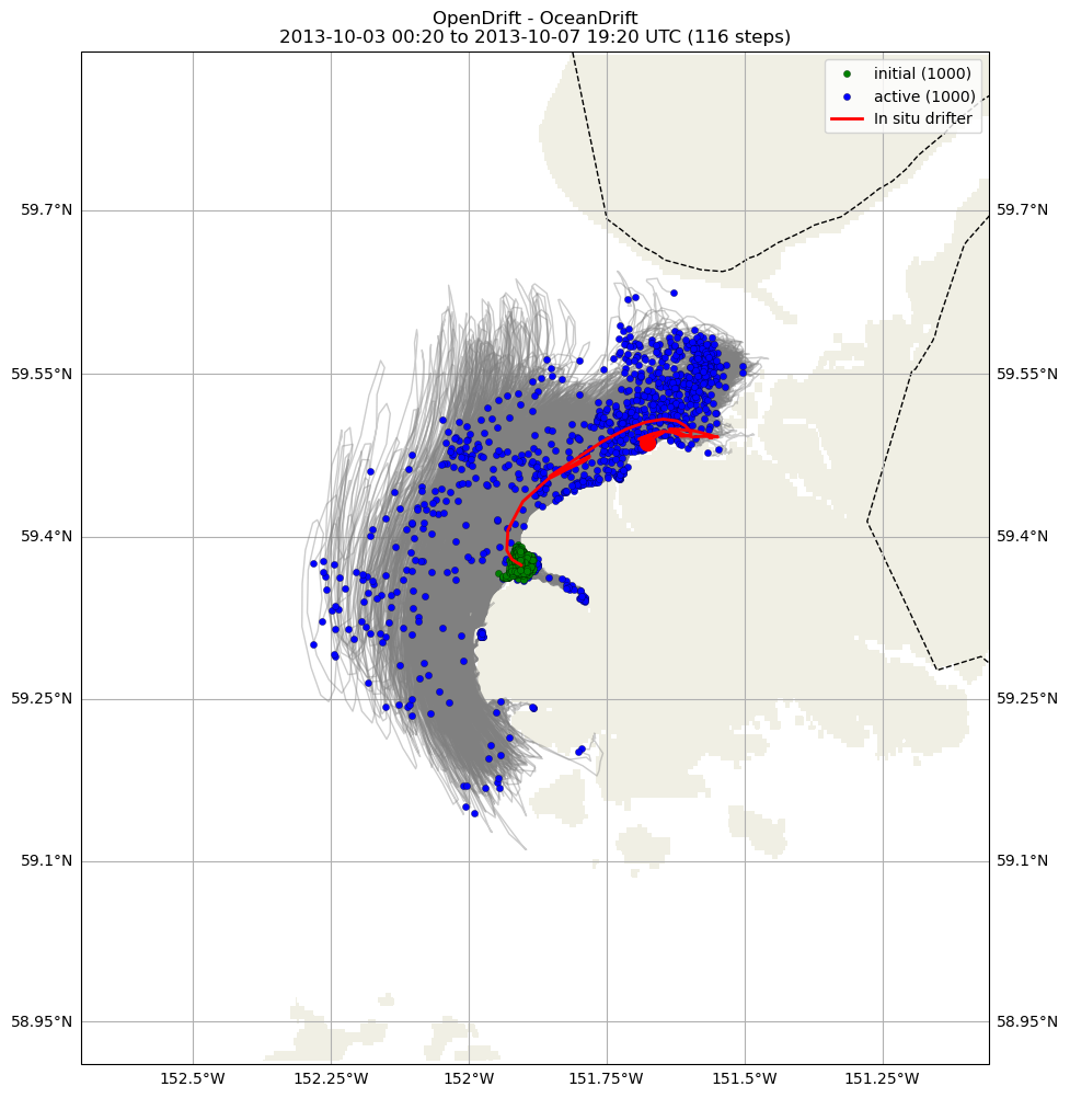 ../../../_images/CIDrifter0013Y2012_SubsurfaceDrogueAt15M_deployment71.png