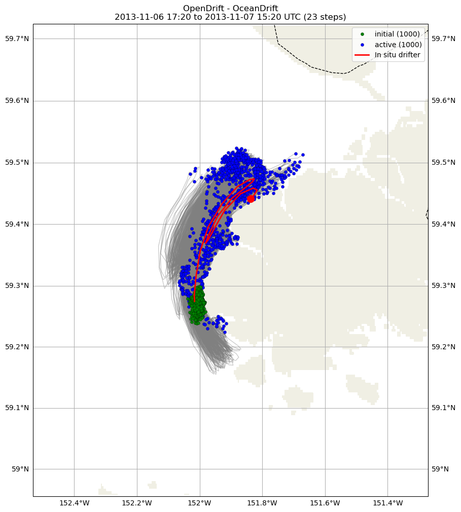 ../../../_images/CIDrifter0013Y2012_SubsurfaceDrogueAt15M_deployment8.png