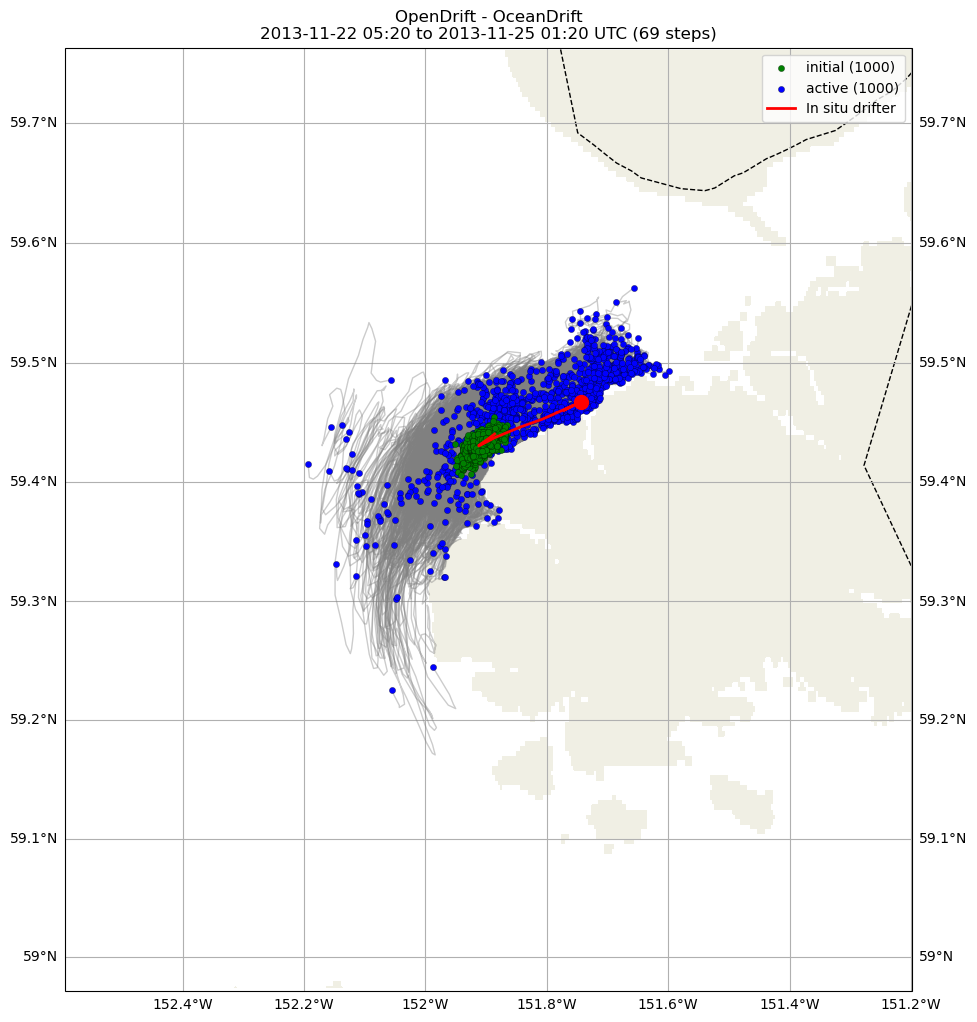 ../../../_images/CIDrifter0013Y2012_SubsurfaceDrogueAt15M_deployment9.png