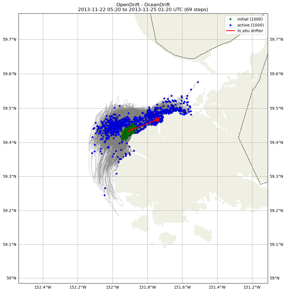 ../../../_images/CIDrifter0013Y2012_SubsurfaceDrogueAt15M_deployment91.png
