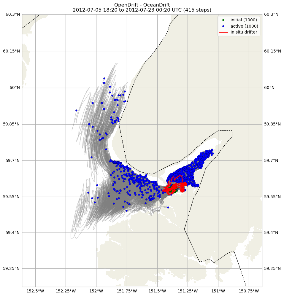 ../../../_images/CIDrifter0014Y2012_SubsurfaceDrogueAt15M_deployment1.png