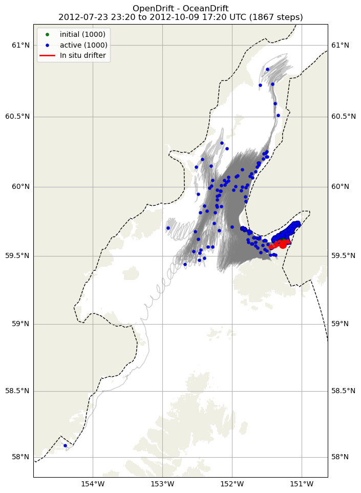 ../../../_images/CIDrifter0014Y2012_SubsurfaceDrogueAt15M_deployment2.png