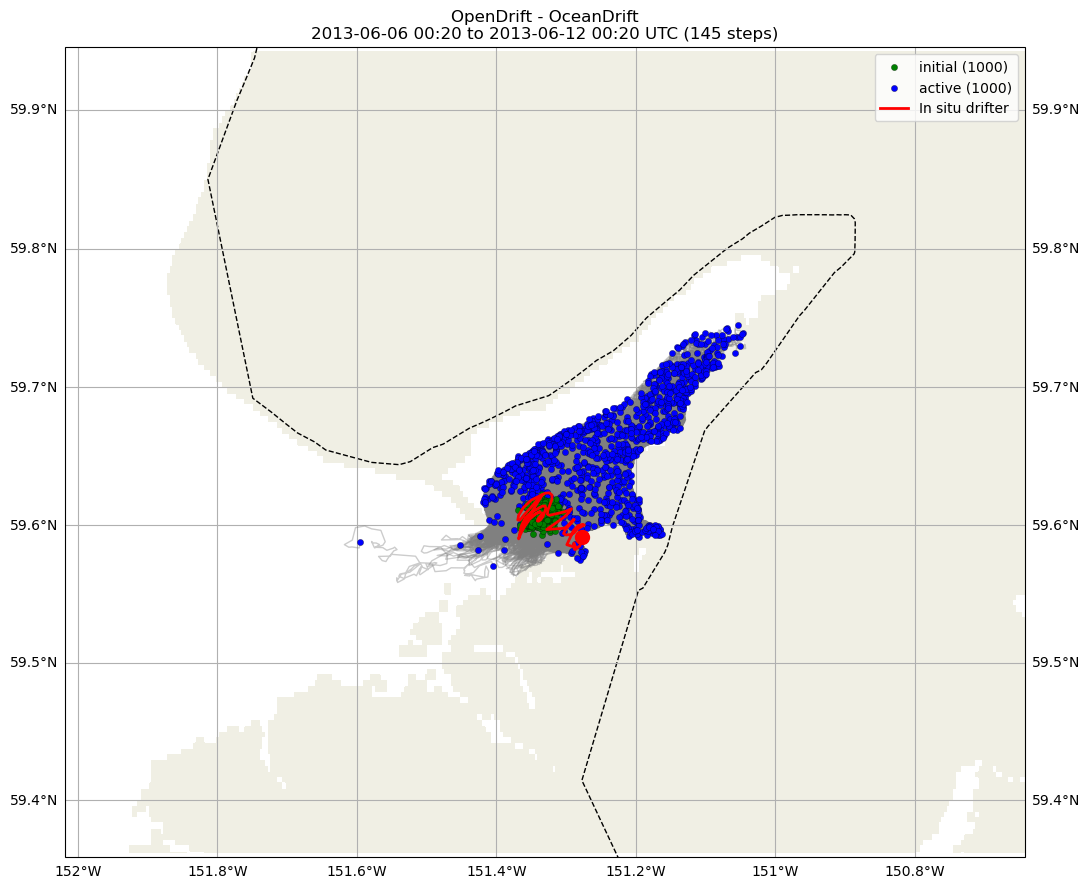 ../../../_images/CIDrifter0014Y2012_SubsurfaceDrogueAt15M_deployment3.png