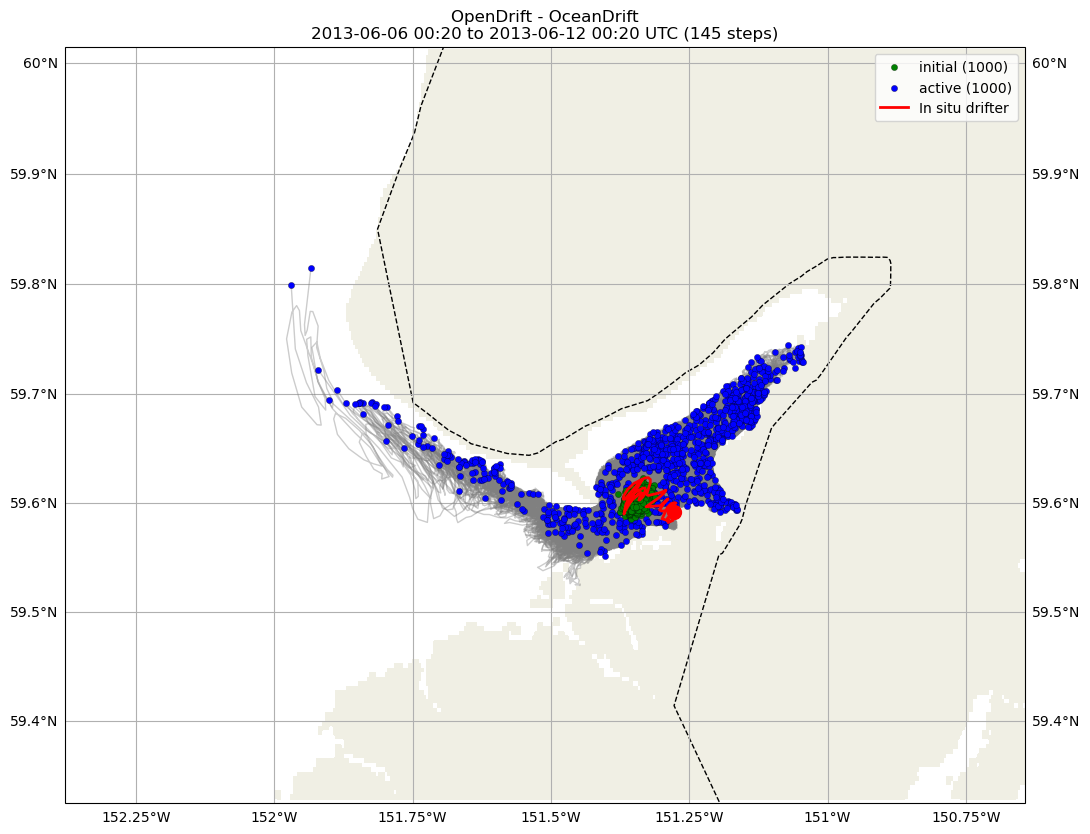 ../../../_images/CIDrifter0014Y2012_SubsurfaceDrogueAt15M_deployment31.png