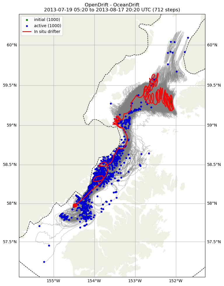 ../../../_images/CIDrifter0014Y2012_SubsurfaceDrogueAt15M_deployment4.png