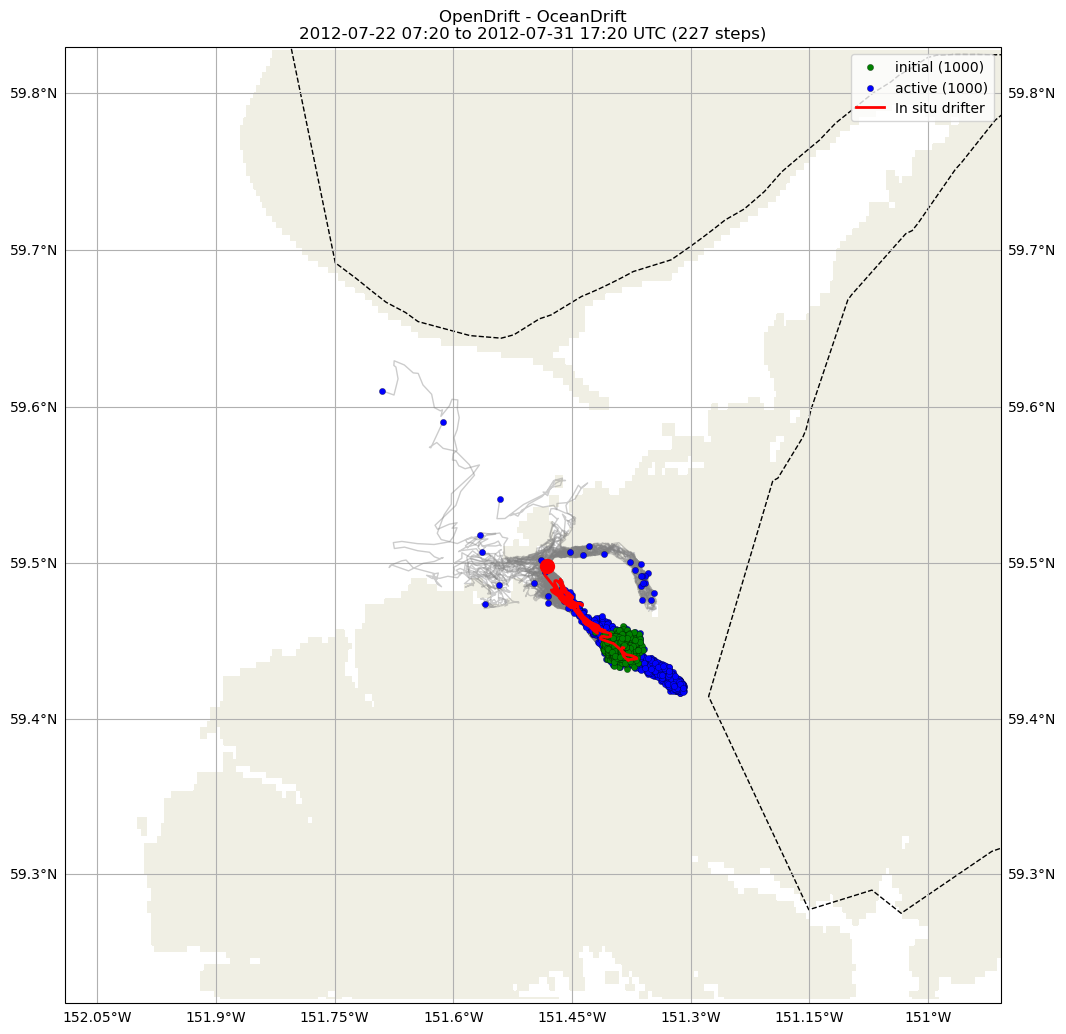 ../../../_images/CIDrifter0015Y2012_SubsurfaceDrogueAt15M_deployment11.png