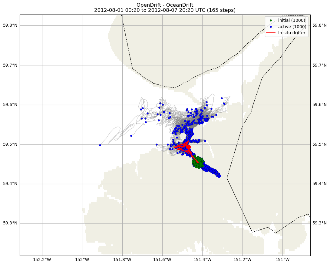 ../../../_images/CIDrifter0015Y2012_SubsurfaceDrogueAt15M_deployment2.png