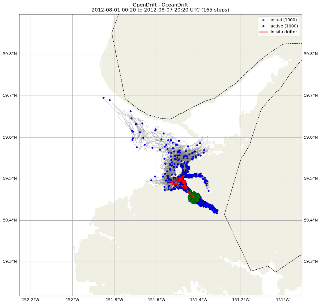 ../../../_images/CIDrifter0015Y2012_SubsurfaceDrogueAt15M_deployment21.png