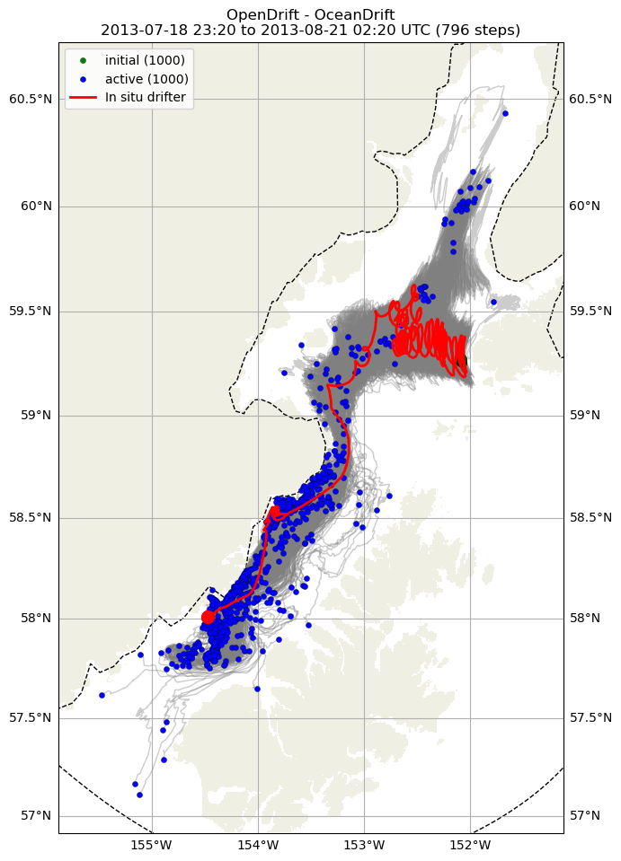 ../../../_images/CIDrifter0016Y2012_SubsurfaceDrogueAt15M_deployment2.png