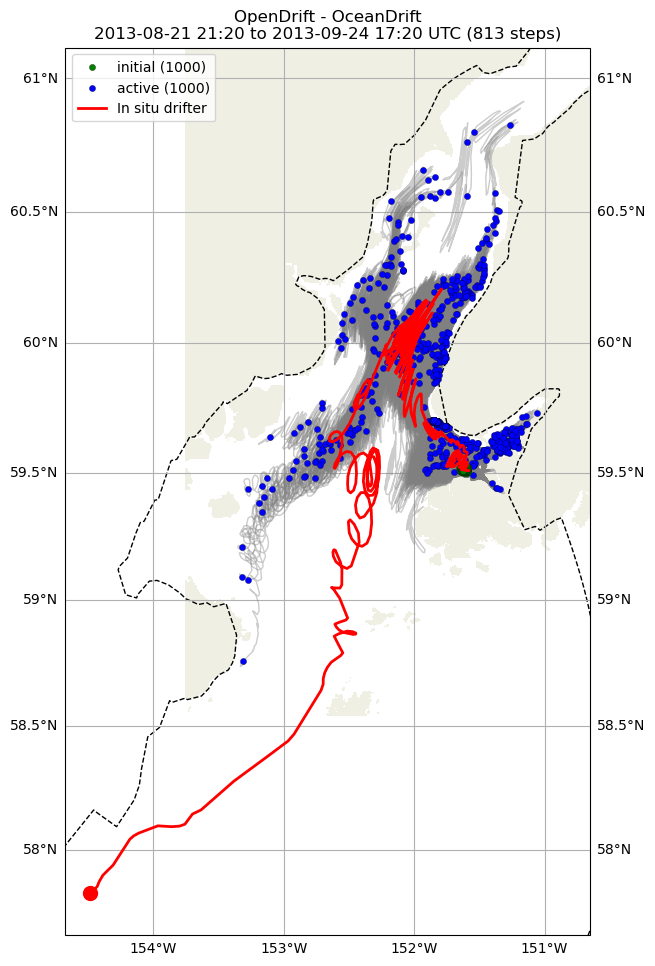 ../../../_images/CIDrifter0017Y2013_SubsurfaceDrogueAt15M_deployment1.png