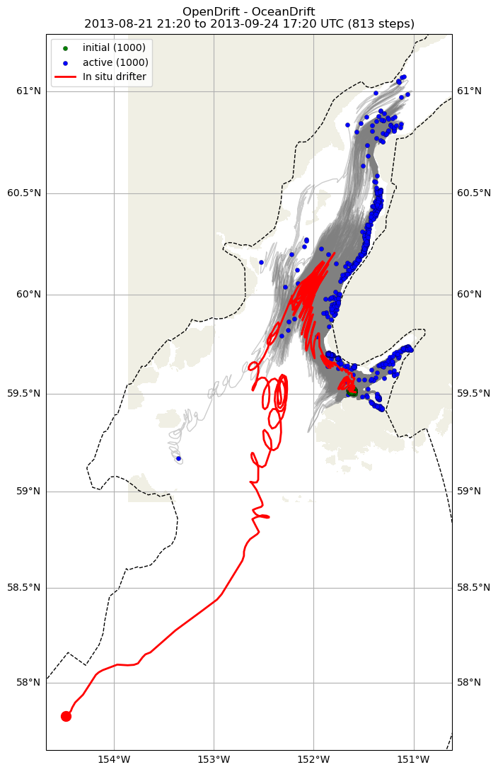 ../../../_images/CIDrifter0017Y2013_SubsurfaceDrogueAt15M_deployment11.png