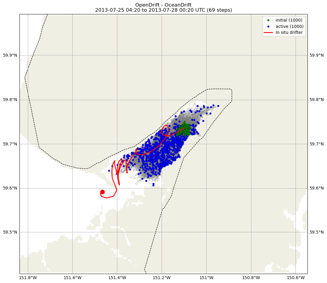 ../../../_images/CIDrifter0021Y2013_MicrostarSurfaceAt1M_deployment1.png