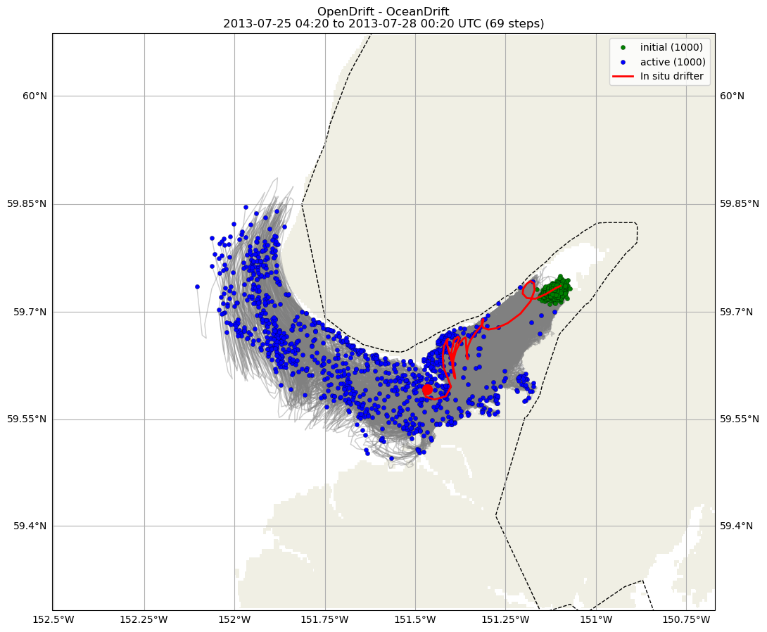 ../../../_images/CIDrifter0021Y2013_MicrostarSurfaceAt1M_deployment11.png