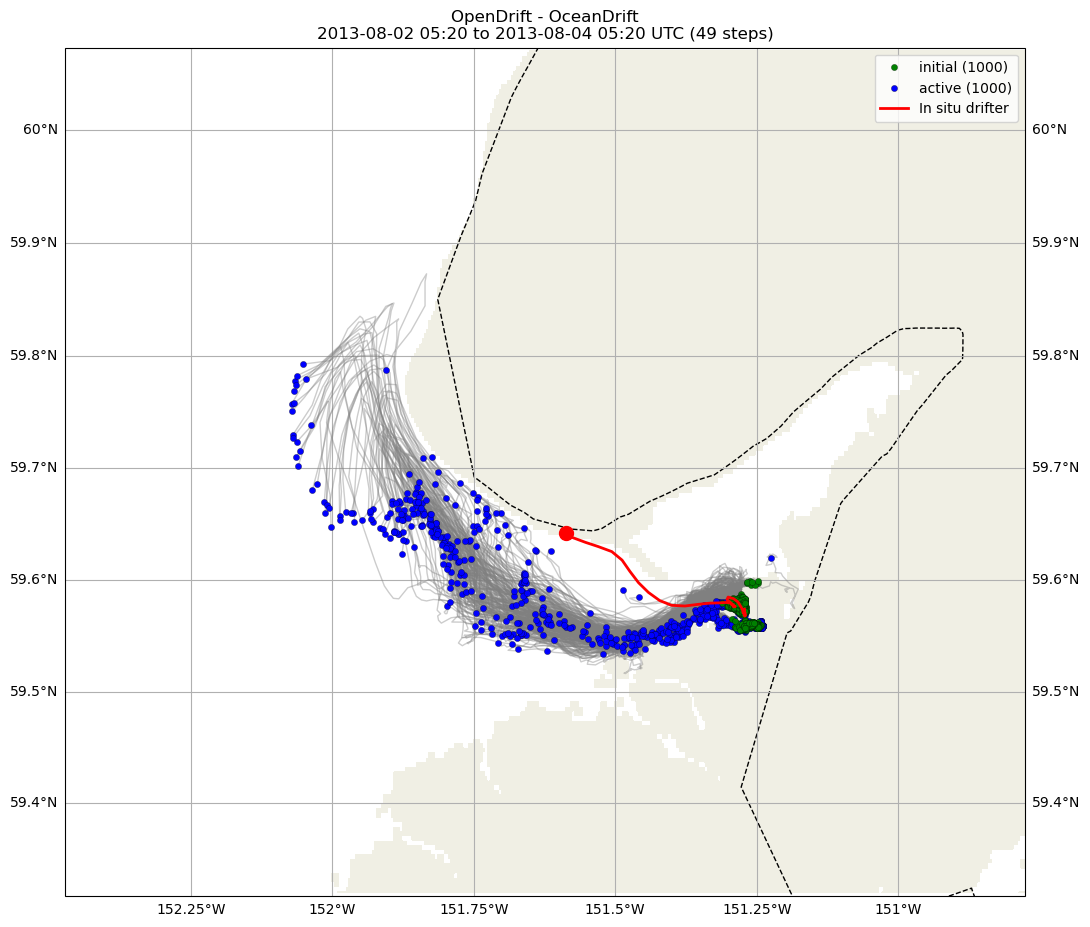 ../../../_images/CIDrifter0021Y2013_MicrostarSurfaceAt1M_deployment21.png