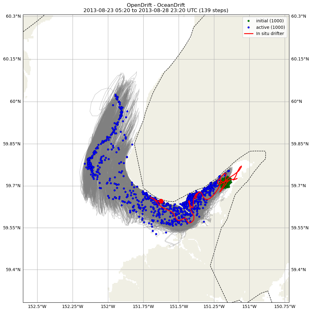../../../_images/CIDrifter0021Y2013_MicrostarSurfaceAt1M_deployment31.png