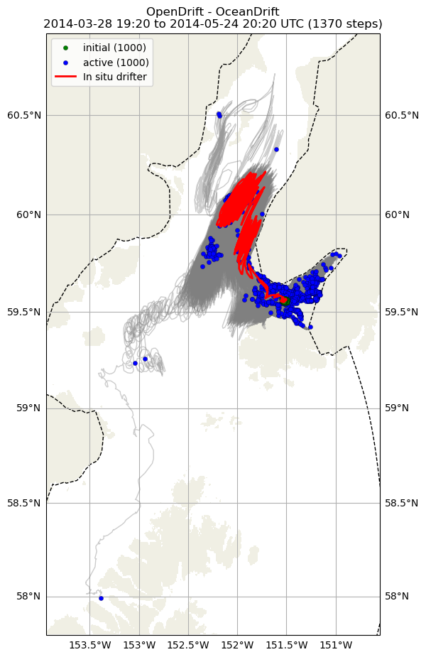 ../../../_images/CIDrifter0022Y2014_MicrostarSurfaceAt1M_deployment1.png