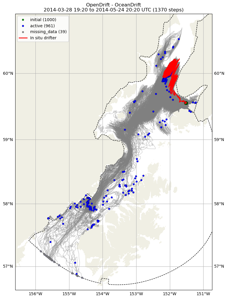 ../../../_images/CIDrifter0022Y2014_MicrostarSurfaceAt1M_deployment11.png