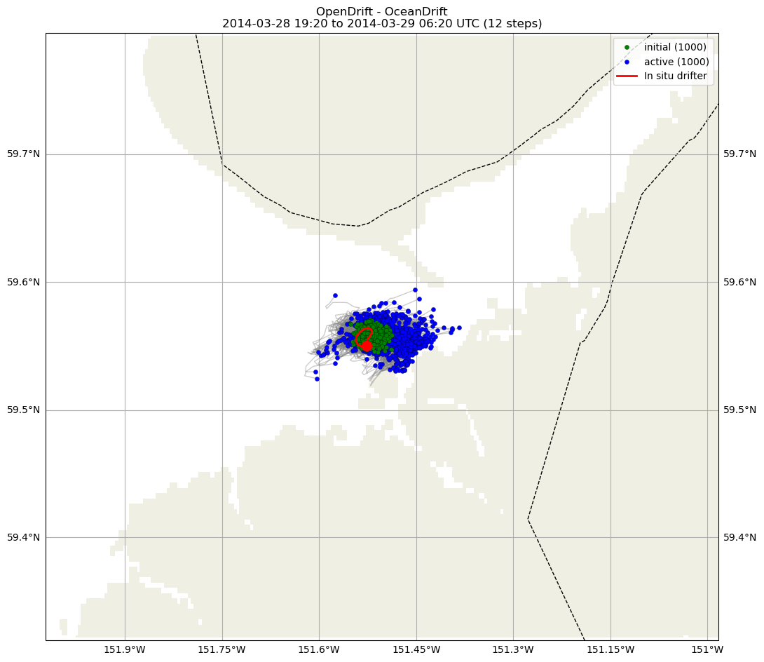 ../../../_images/CIDrifter0023Y2014_MicrostarSurfaceAt1M_deployment1.png