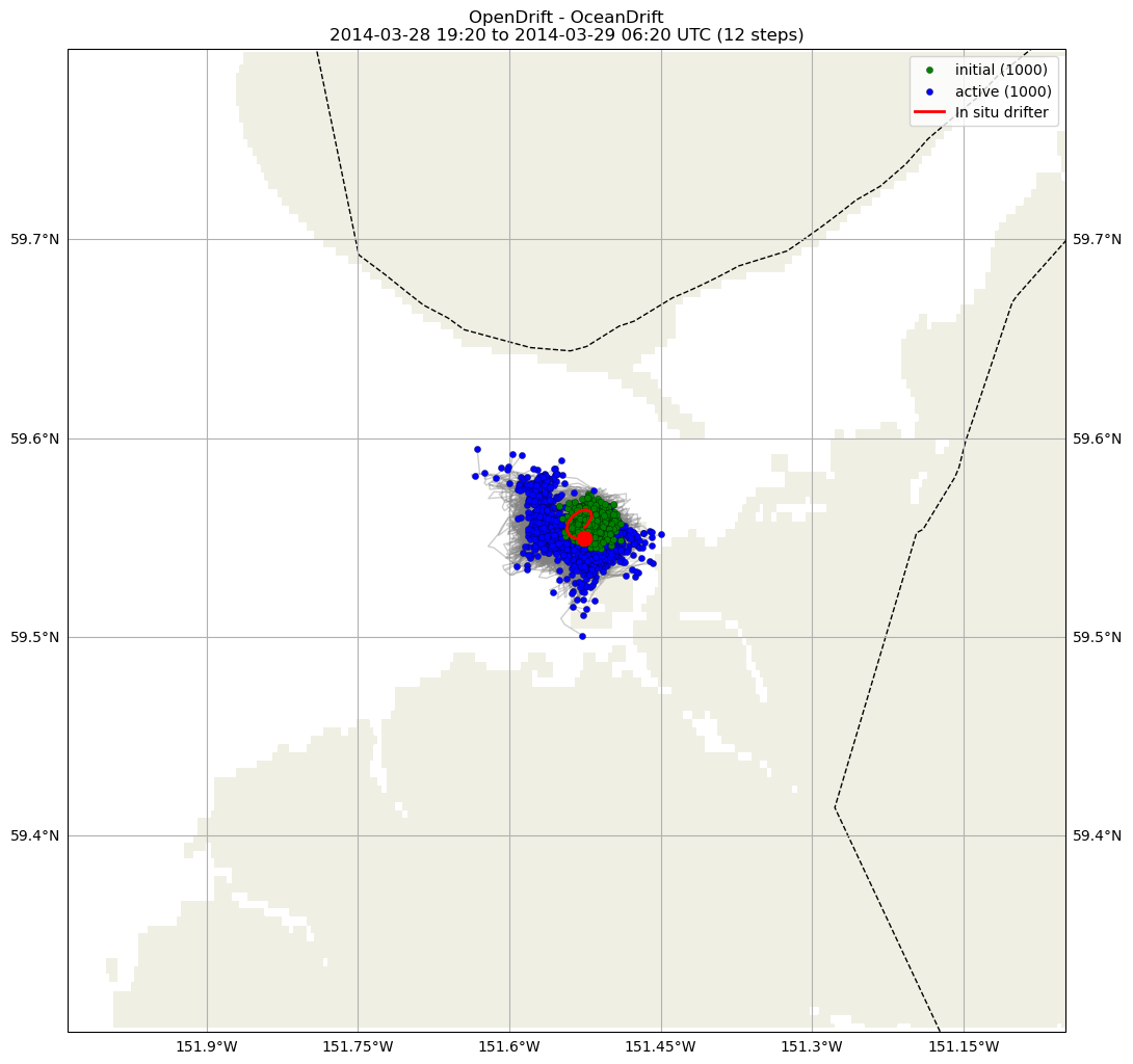 ../../../_images/CIDrifter0023Y2014_MicrostarSurfaceAt1M_deployment11.png