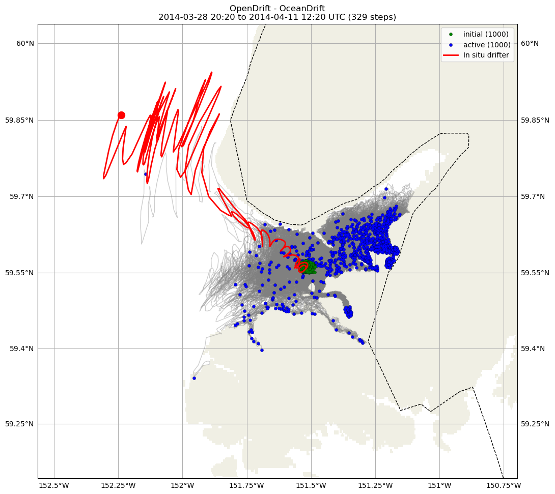 ../../../_images/CIDrifter0024Y2014_MicrostarSurfaceAt1M_deployment1.png