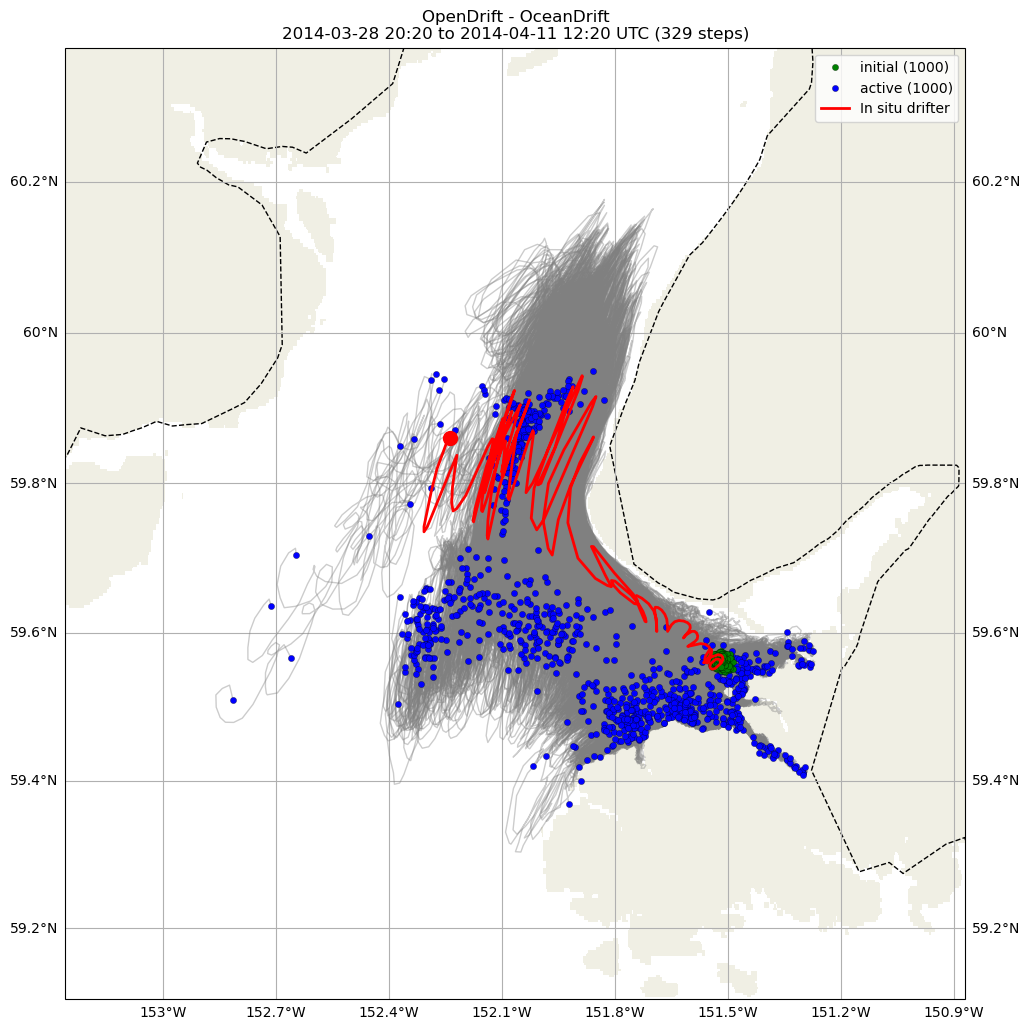 ../../../_images/CIDrifter0024Y2014_MicrostarSurfaceAt1M_deployment11.png