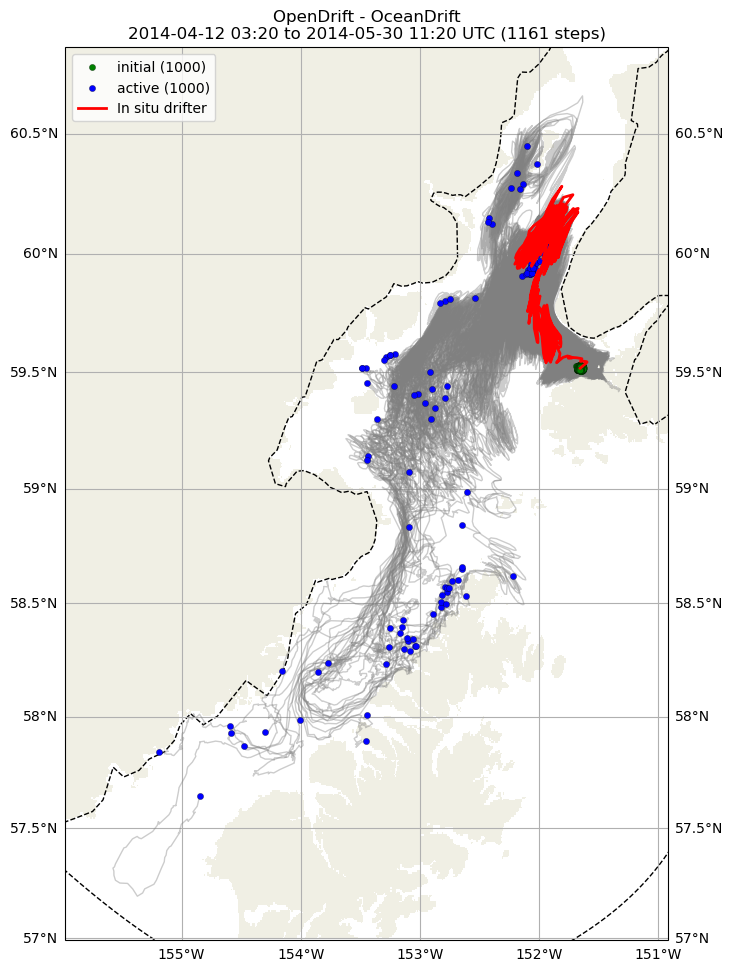../../../_images/CIDrifter0024Y2014_MicrostarSurfaceAt1M_deployment21.png