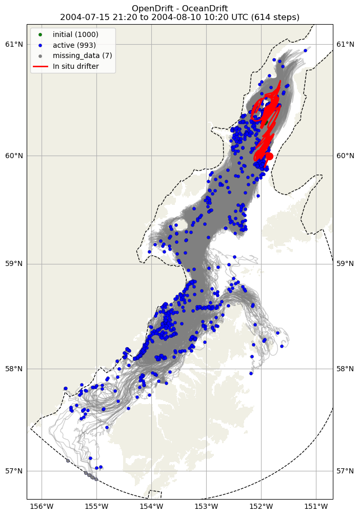 ../../../_images/CIDrifter0227Y2004_SubsurfaceDrogueAt5M_deployment11.png