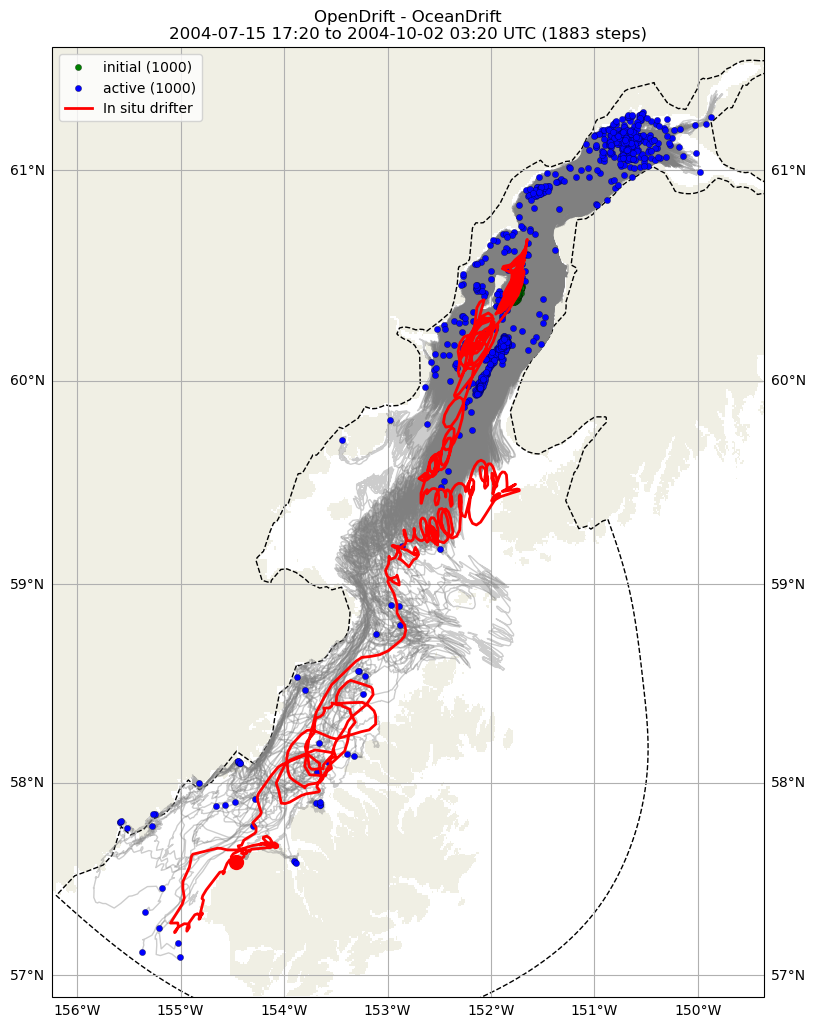 ../../../_images/CIDrifter0229Y2004_SubsurfaceDrogueAt5M_deployment1.png