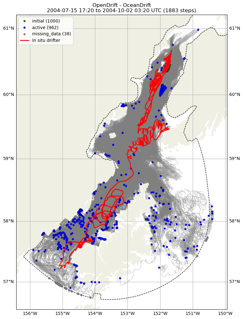 ../../../_images/CIDrifter0229Y2004_SubsurfaceDrogueAt5M_deployment11.png