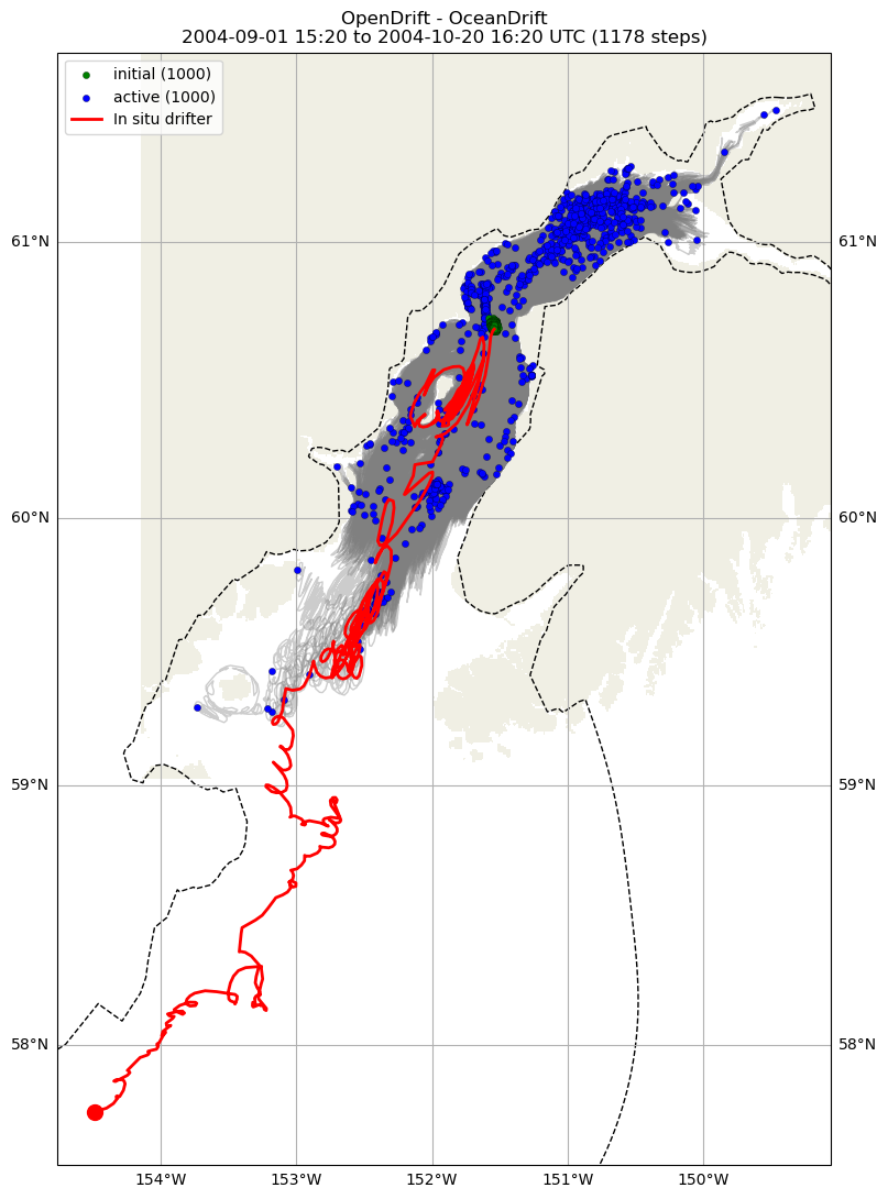 ../../../_images/CIDrifter0236Y2004_SubsurfaceDrogueAt5M_deployment1.png