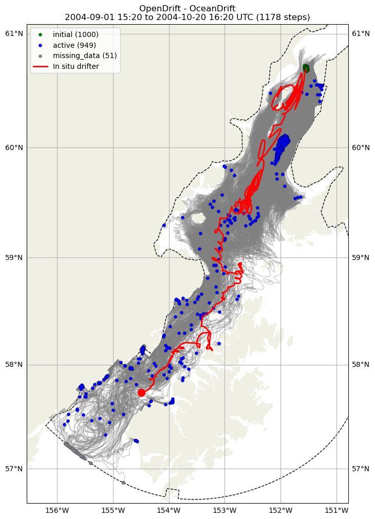 ../../../_images/CIDrifter0236Y2004_SubsurfaceDrogueAt5M_deployment11.png