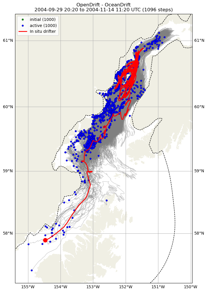 ../../../_images/CIDrifter0237Y2004_SubsurfaceDrogueAt5M_deployment1.png