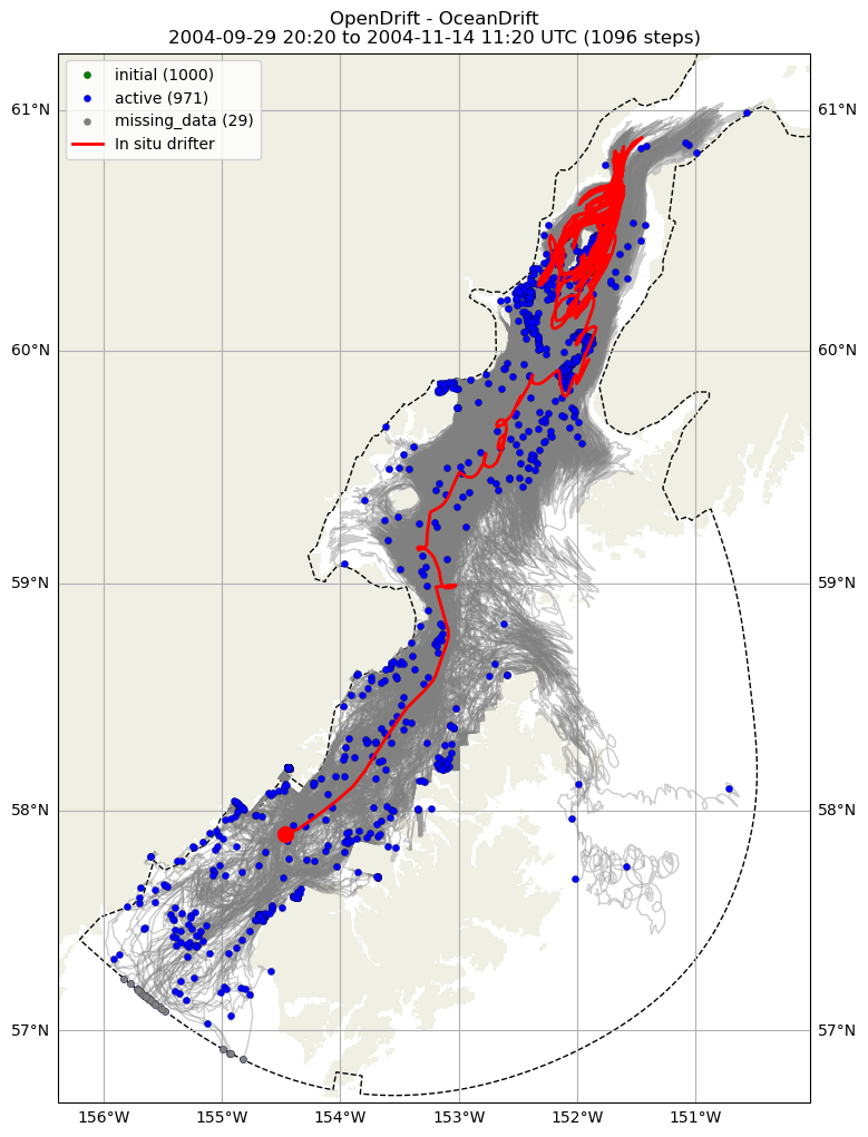 ../../../_images/CIDrifter0237Y2004_SubsurfaceDrogueAt5M_deployment11.png