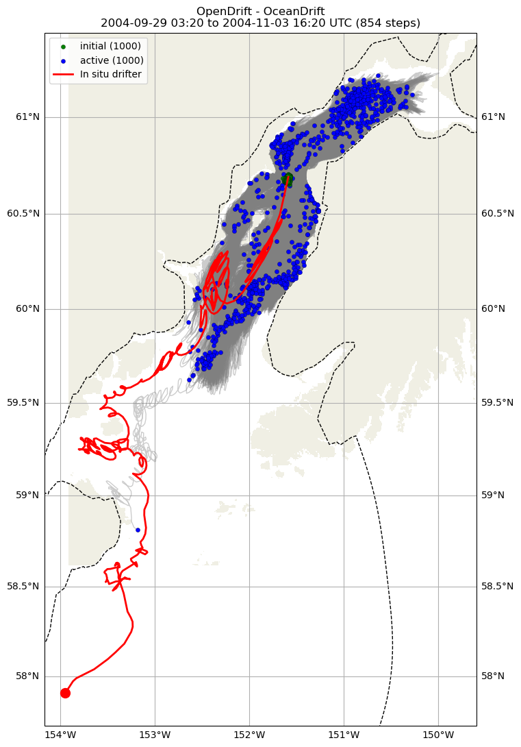 ../../../_images/CIDrifter0246Y2004_SubsurfaceDrogueAt5M_deployment1.png