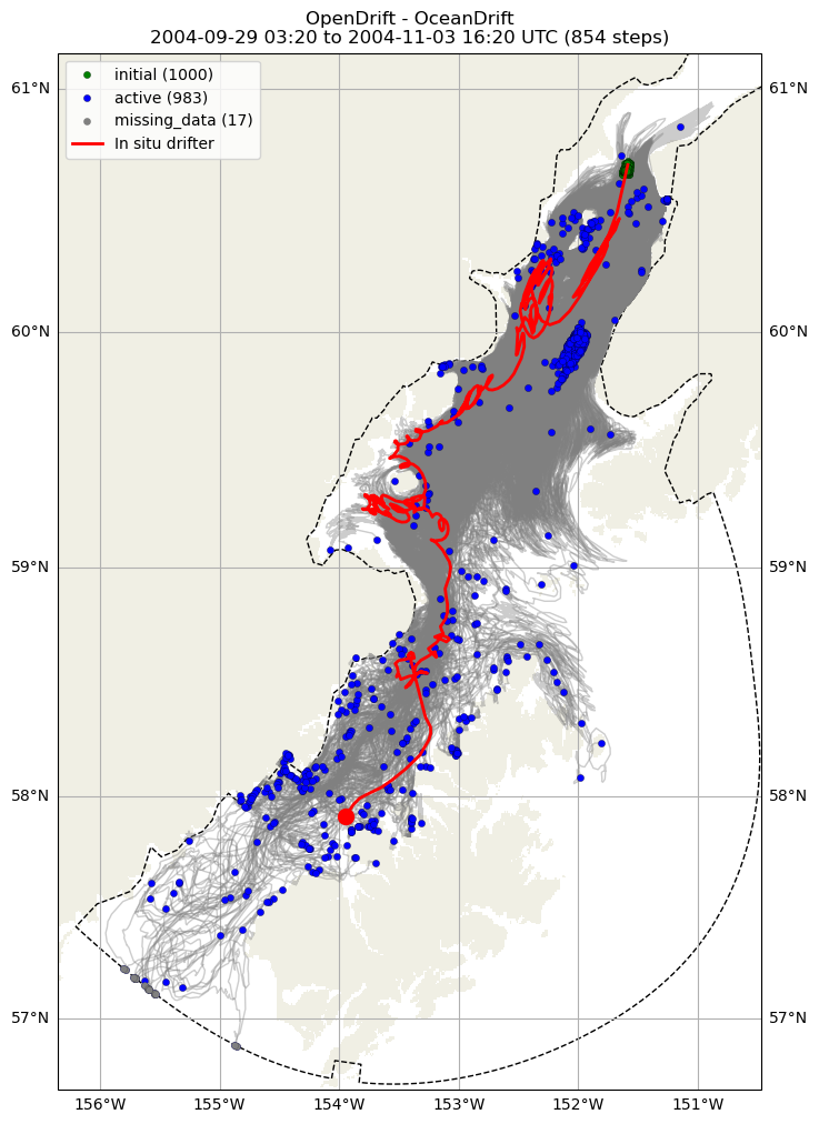 ../../../_images/CIDrifter0246Y2004_SubsurfaceDrogueAt5M_deployment11.png