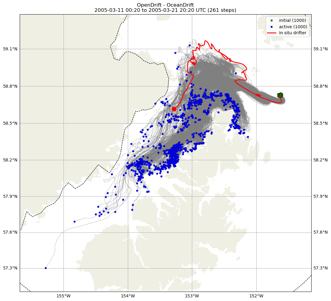 ../../../_images/CIDrifter0248Y2004_SubsurfaceDrogueAt5M_deployment21.png