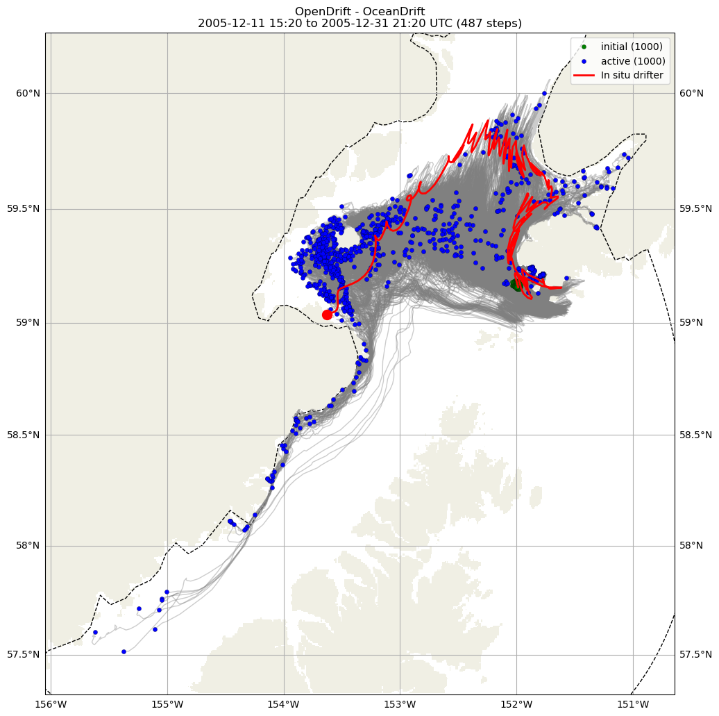 ../../../_images/CIDrifter0631Y2005_SubsurfaceDrogueAt5M_deployment1.png