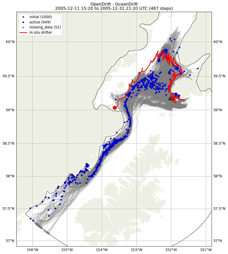 ../../../_images/CIDrifter0631Y2005_SubsurfaceDrogueAt5M_deployment11.png