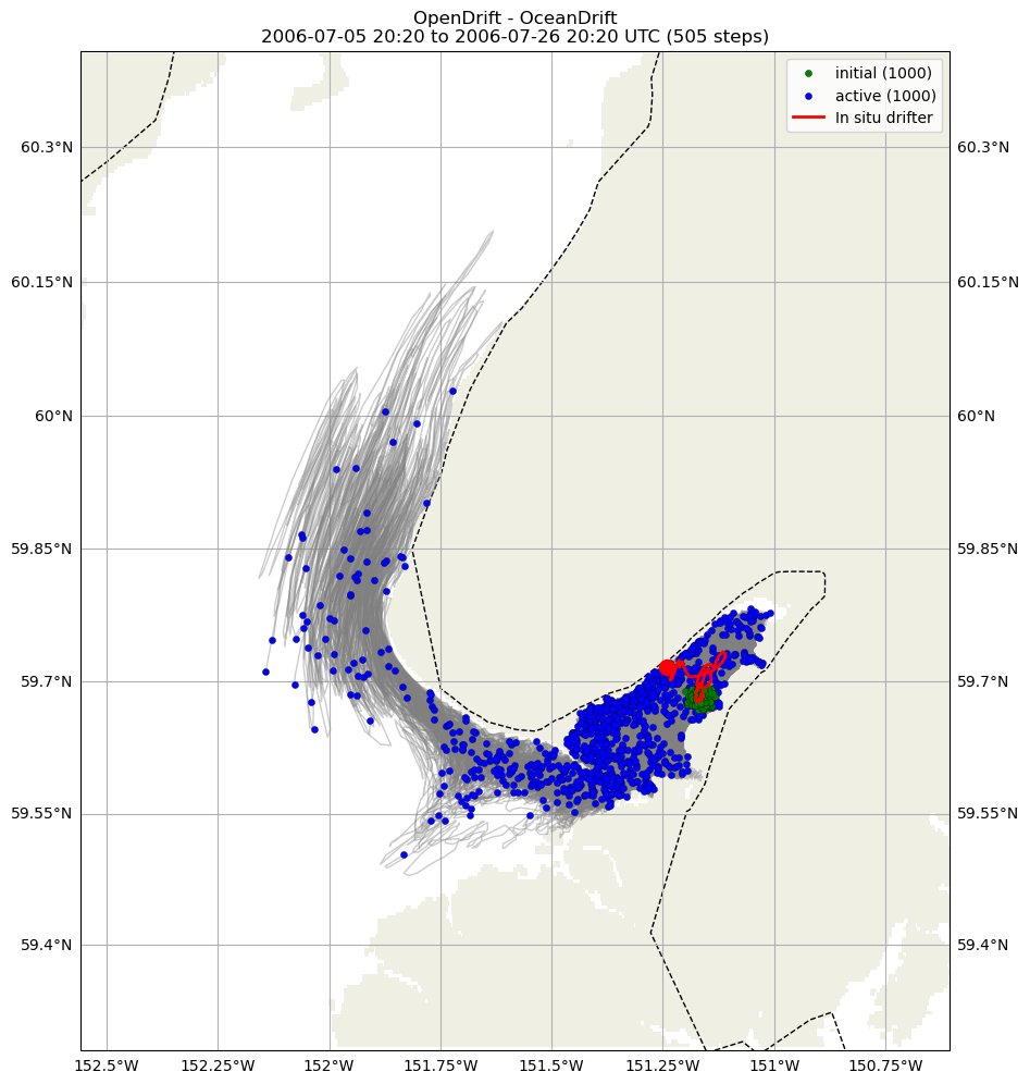 ../../../_images/CIDrifter0635Y2006_SubsurfaceDrogueAt5M_deployment3.png