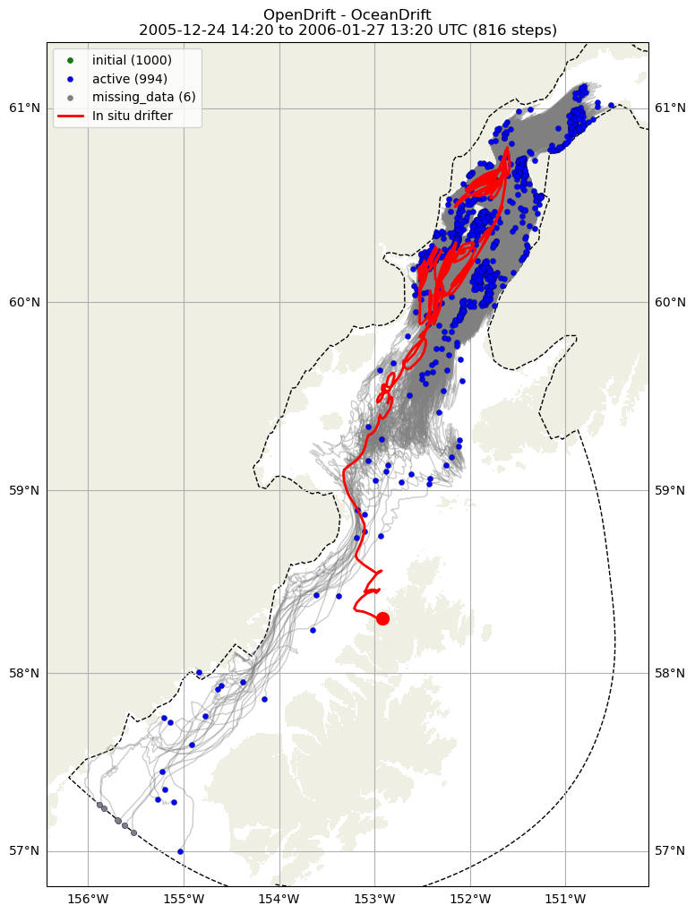 ../../../_images/CIDrifter0636Y2005_SubsurfaceDrogueAt5M_deployment11.png