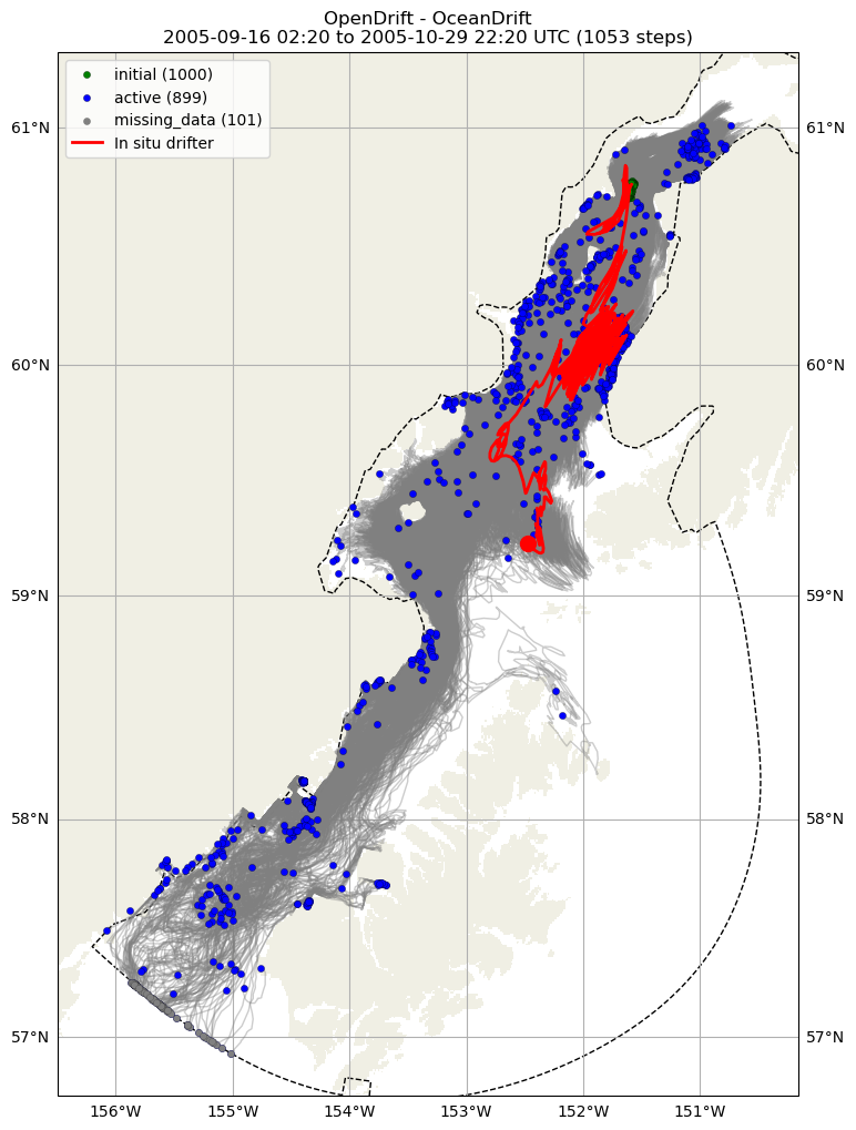 ../../../_images/CIDrifter0638Y2005_SubsurfaceDrogueAt5M_deployment11.png