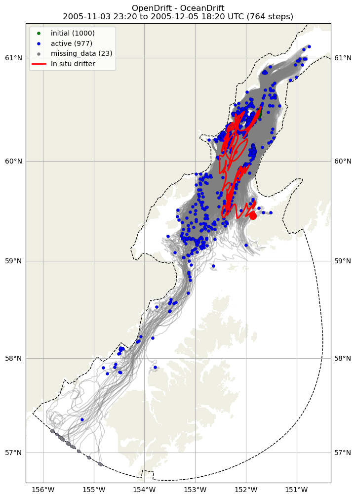 ../../../_images/CIDrifter0639Y2005_SubsurfaceDrogueAt5M_deployment21.png