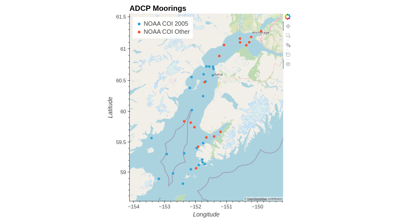 ../../../_images/adcp_map.png