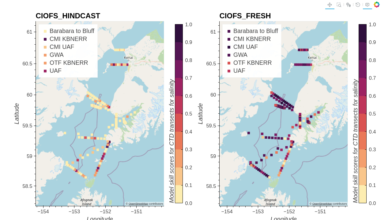 ../../../_images/ctd_transects_salt.png