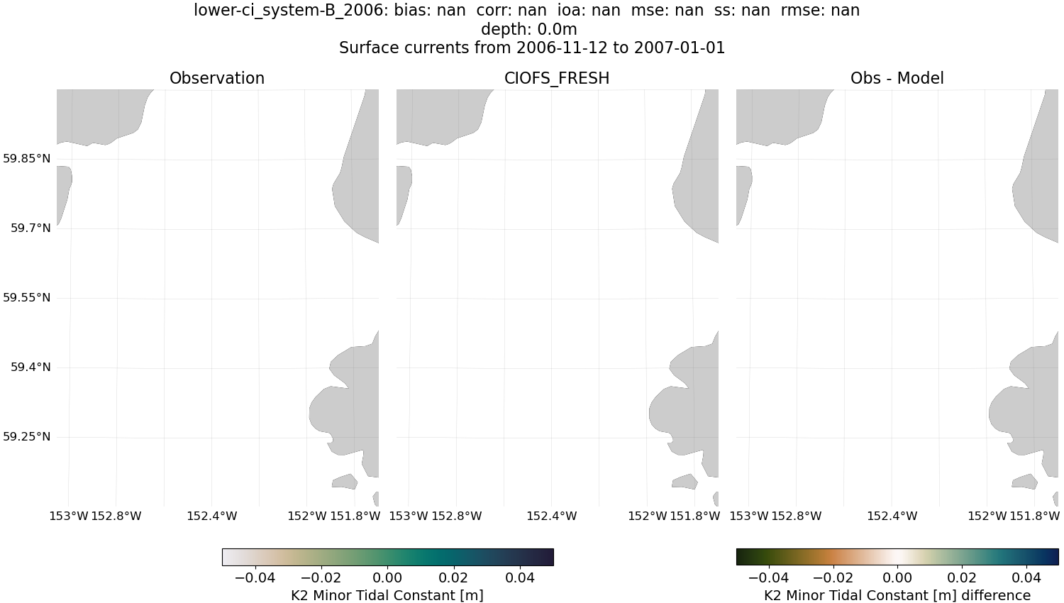 ../../../../_images/hfradar_lower-ci_system-B_2006_K2-minor1.png