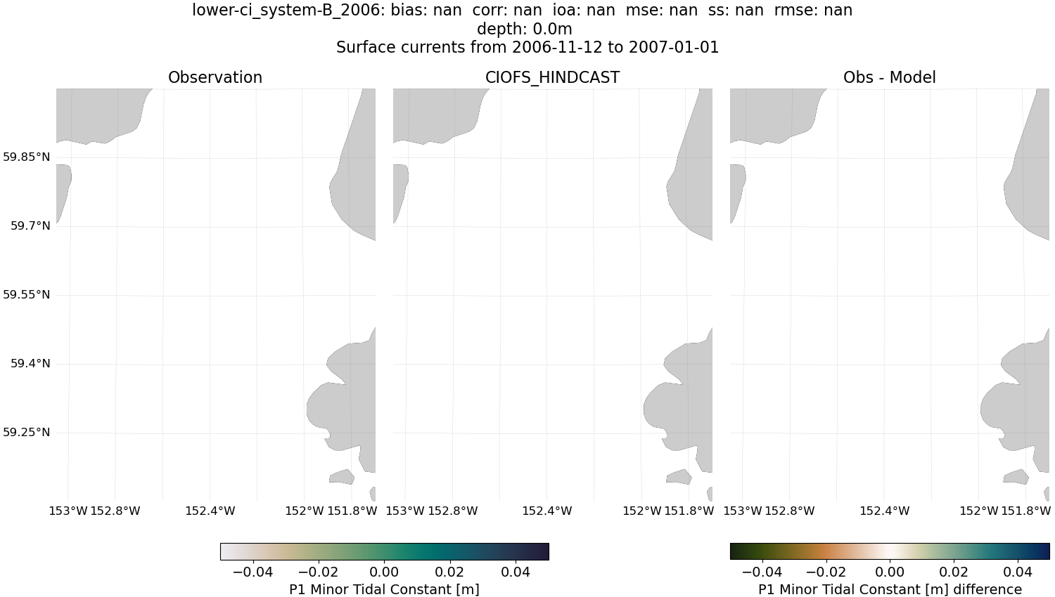 ../../../../_images/hfradar_lower-ci_system-B_2006_P1-minor.png